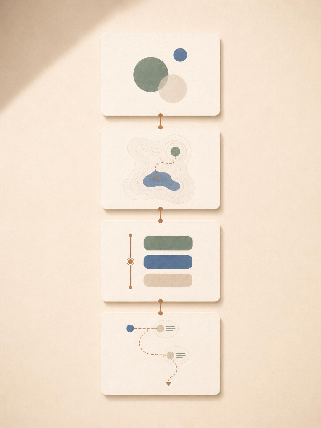 Workflow method visual Abstract process cards showing stages of workflow clarity and planning